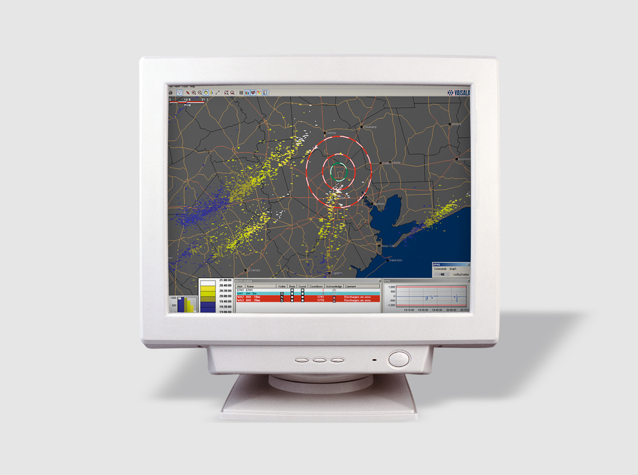 Thunderstorm Warning System TWX300