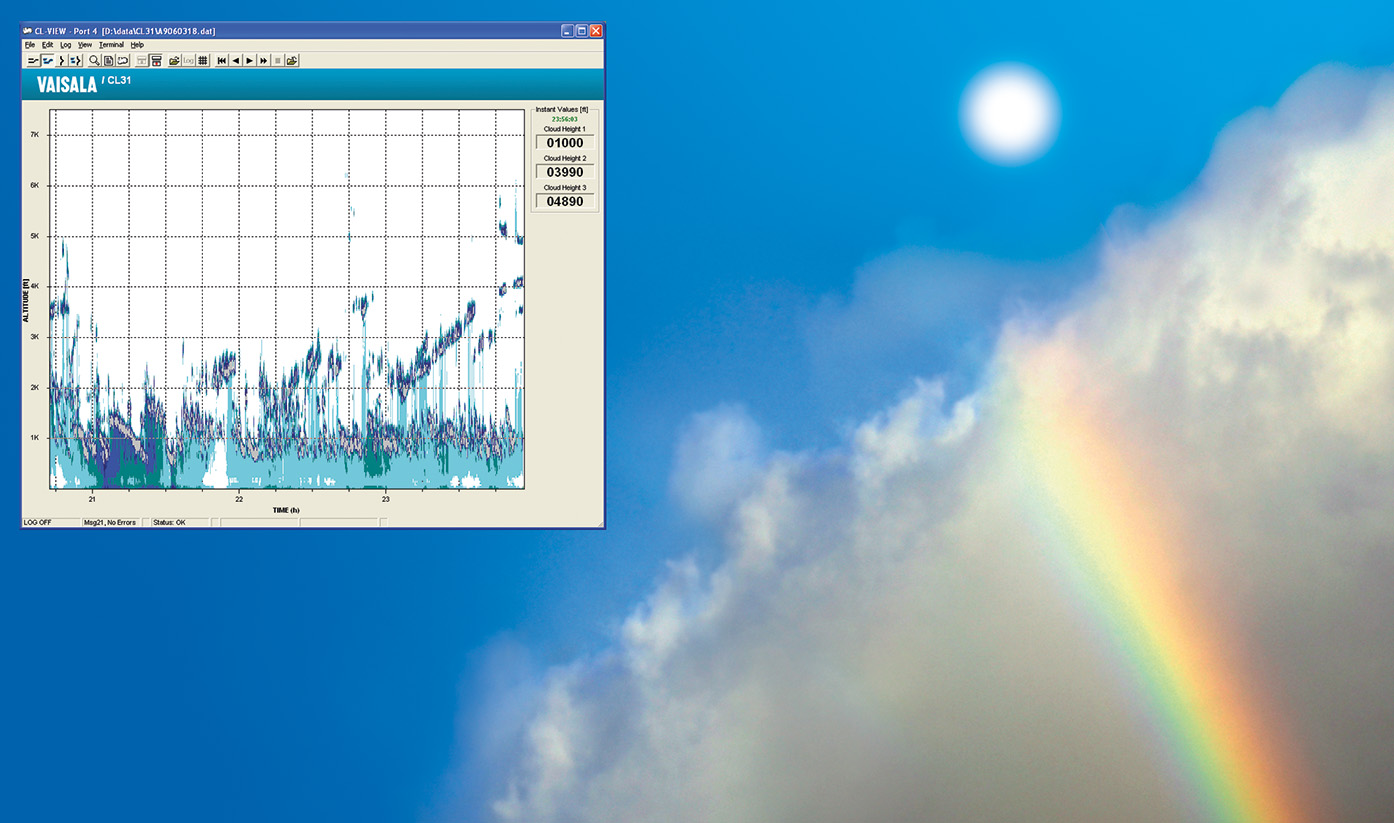 Vaisala CL-VIEW GUI