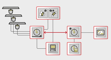Radar Video Processing